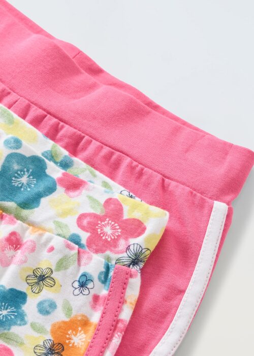 Alternative view of Šorc set