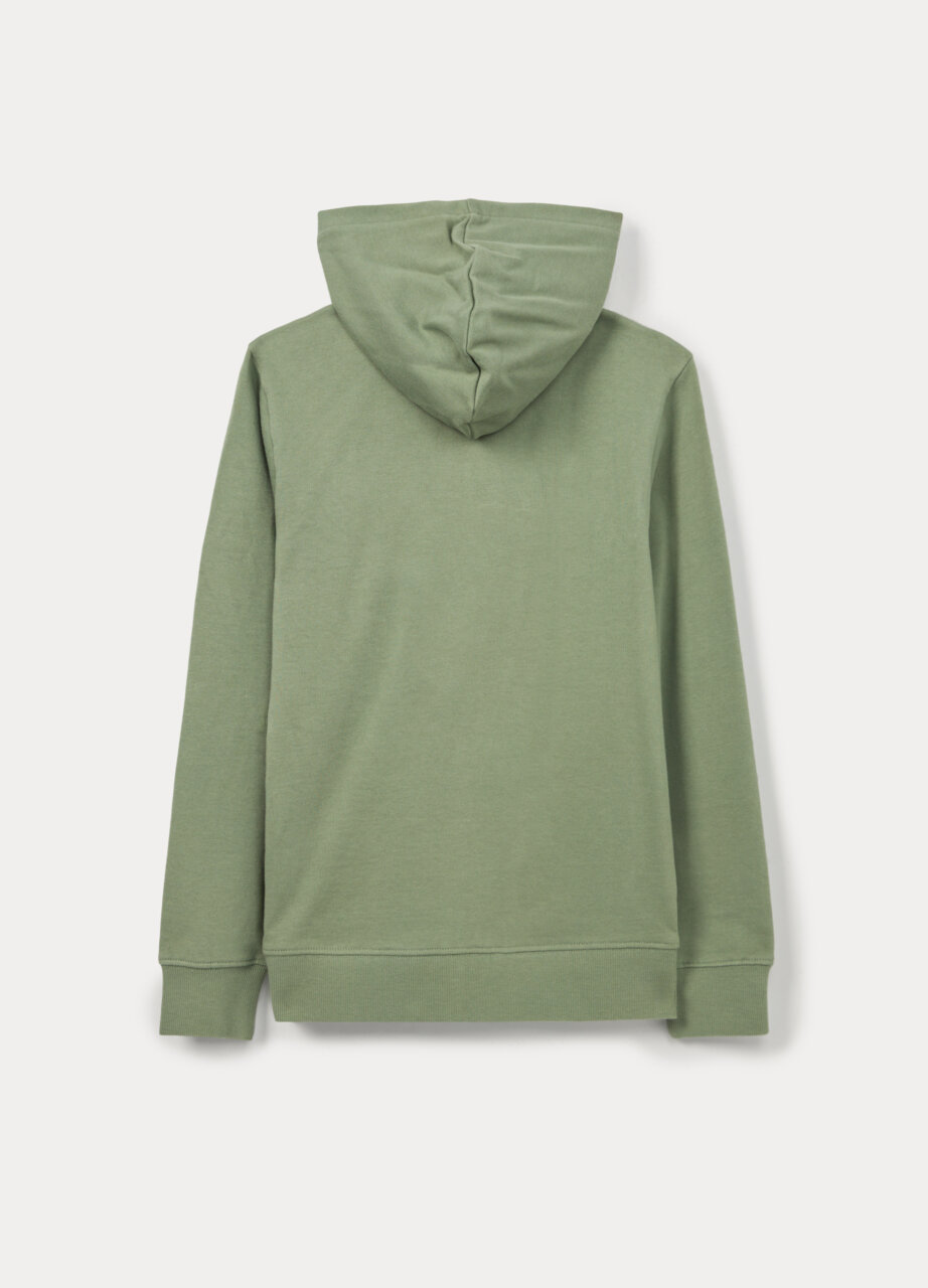 Alternative view of Dukserica