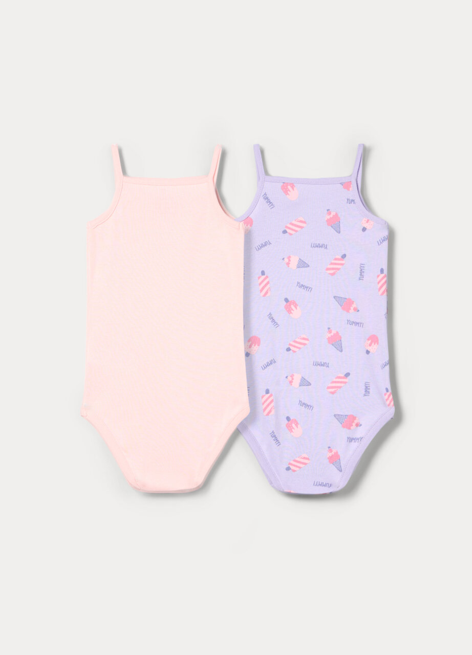 Alternative view of Body set